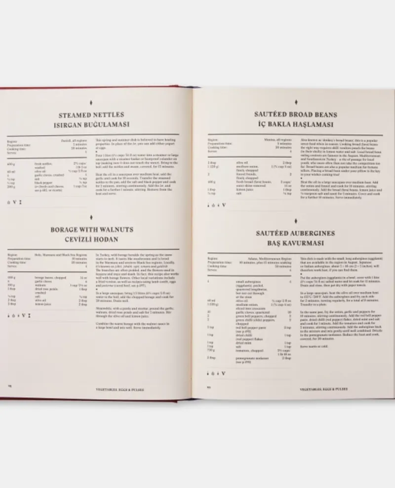 Book The Turkish Cookbook
