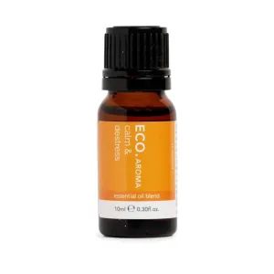 Calm & Distress Blend