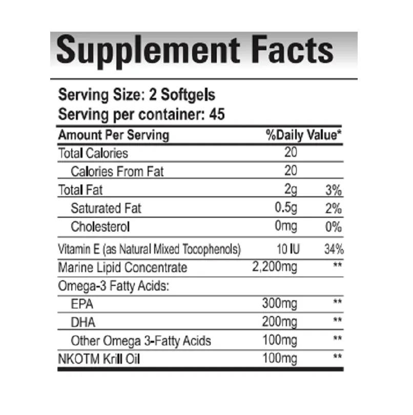 Hypoglycim - Body Circulation System - 90 Softgels - Dietary Supplement - 100% Natural